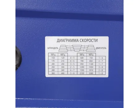 Станок фрезерно-сверлильный BELMASH BM-25/400 (S341A)